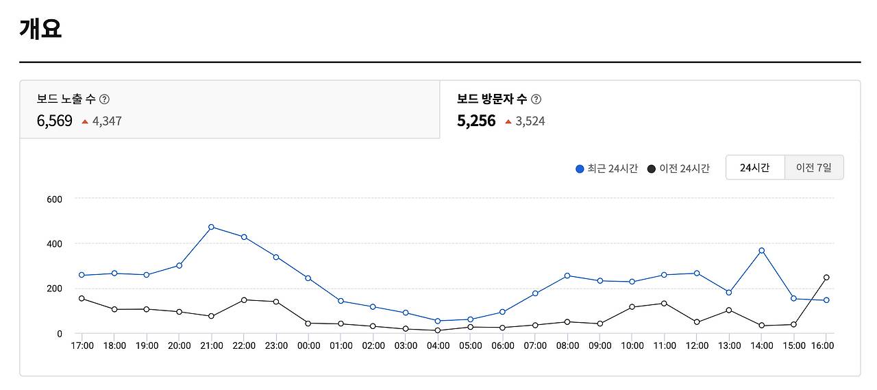 스크린샷 2021-09-20 오후 6.06.31.png