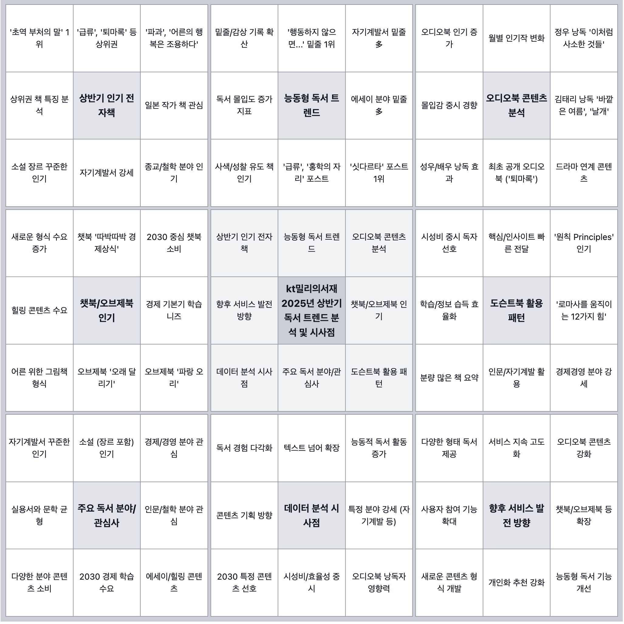 스크린샷 2025-07-09 오후 1.19.58.png