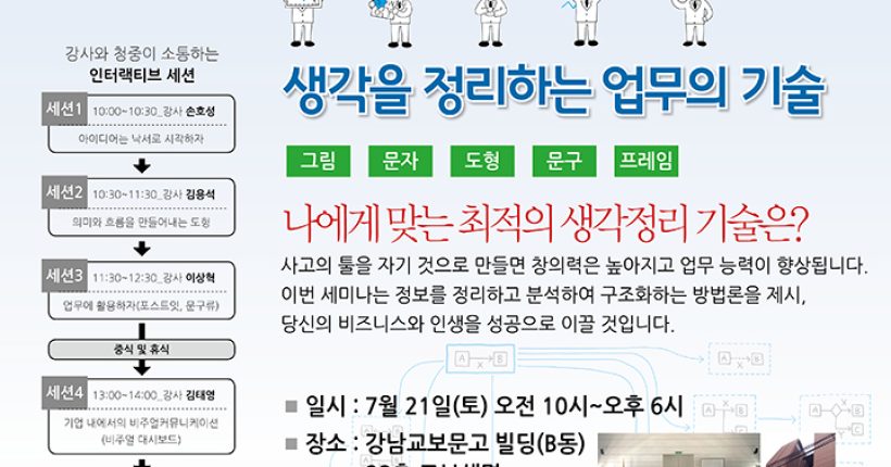 생각정리포스터