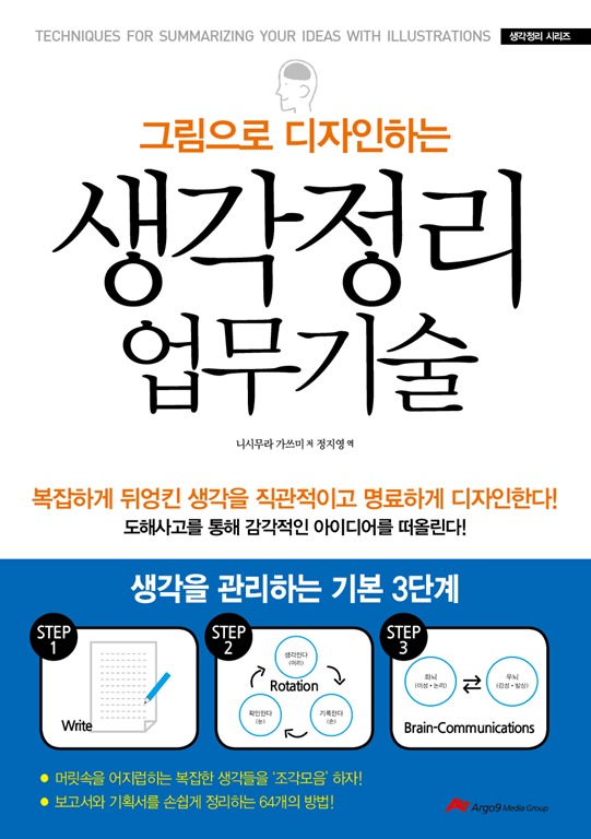 그림으로 디자인하는 생각정리 업무기술