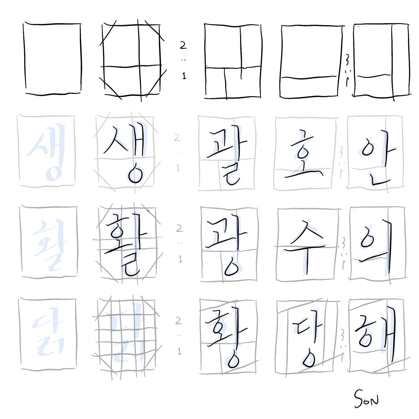 글쓰기 템플릿 애니메이션