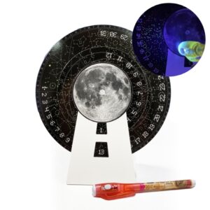 천상열차분야지도 만년력