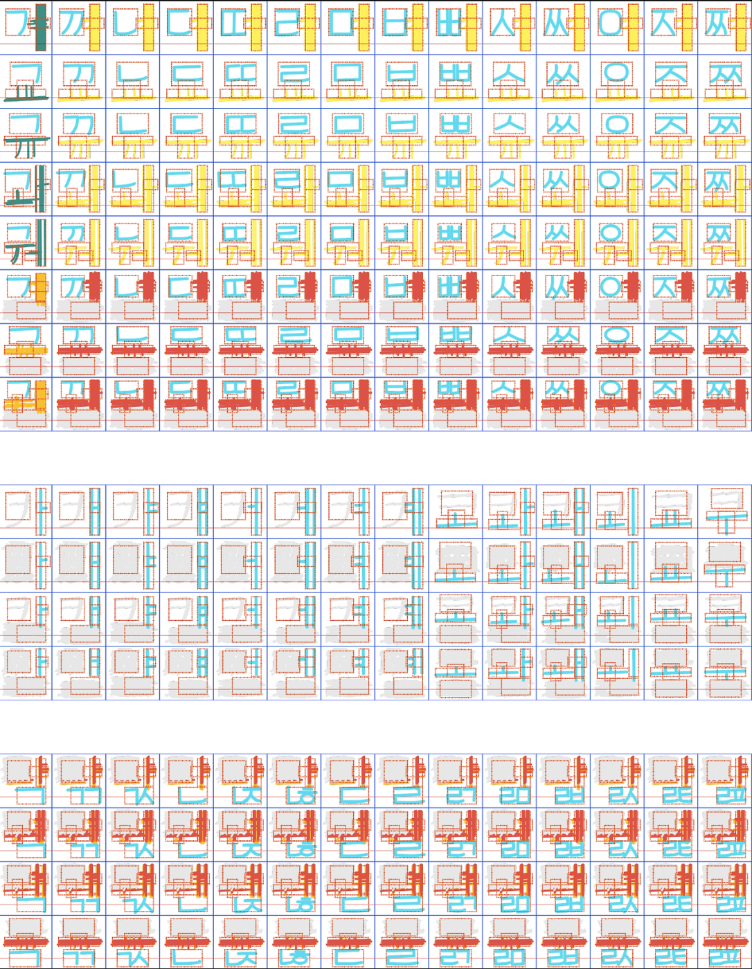 나만의 한글 폰트 제작을 더 쉽게