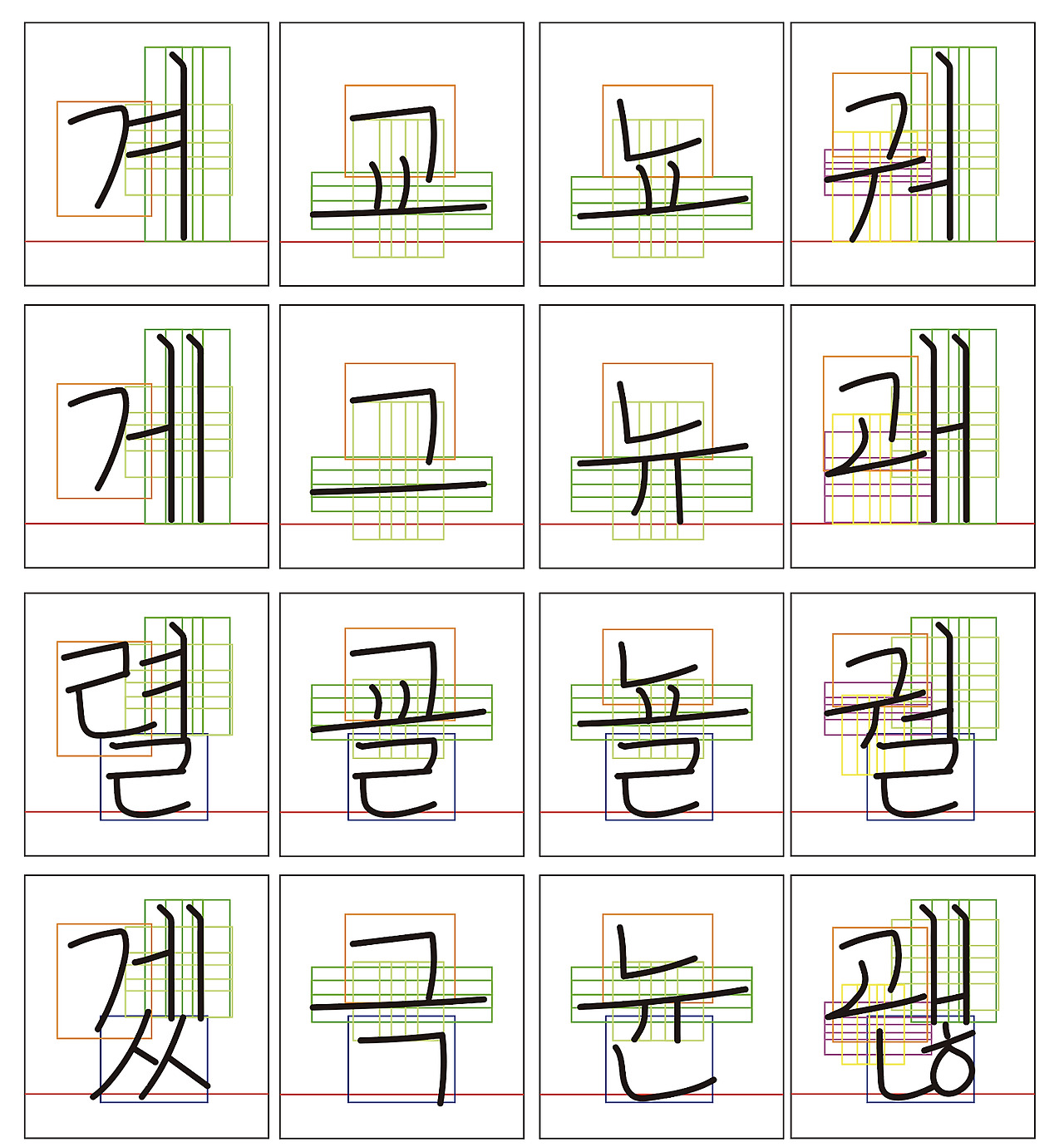 폰트를 만들기 위한 초, 중, 종성 자유배치 프로그램