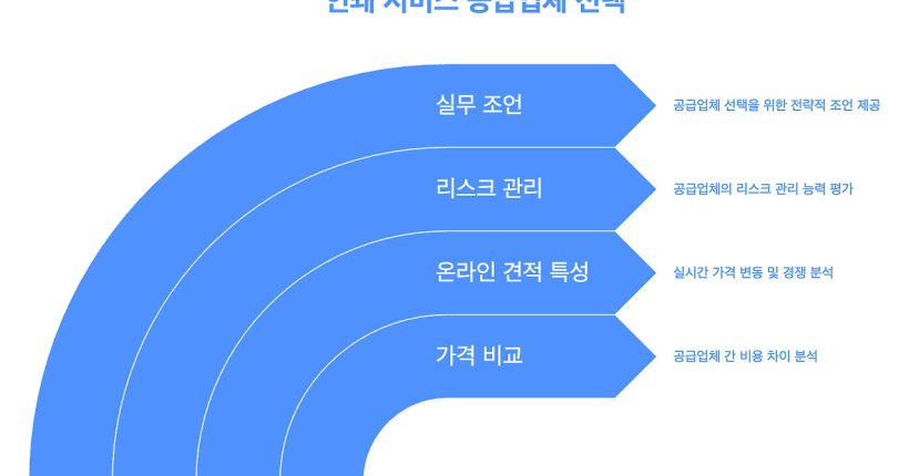 5a92ecf4-82f0-4db3-8189-b765baacc84b