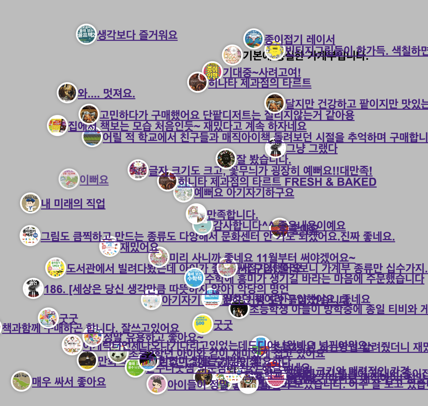 채팅형식의 컨텐츠 만들기