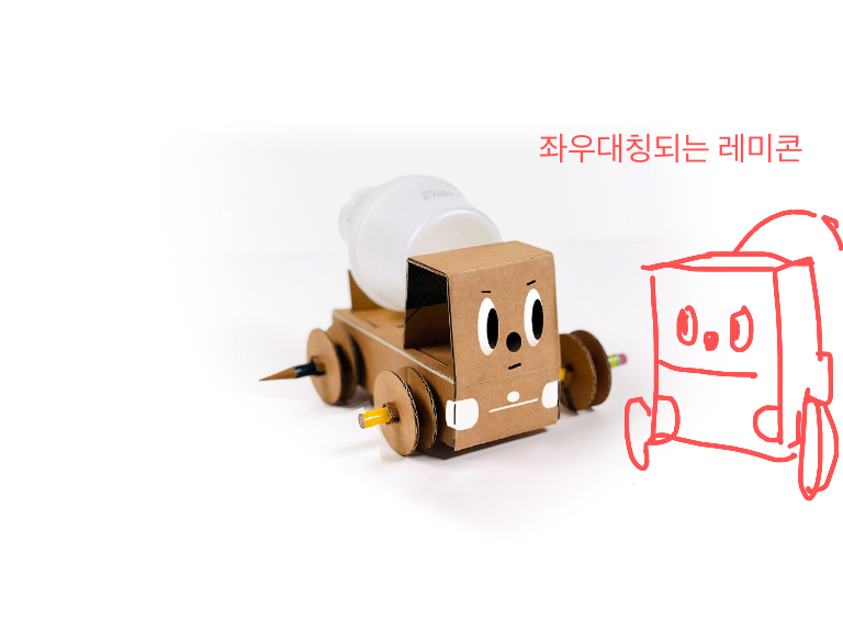 Gemini의 이미지 펜툴로 편집 가능