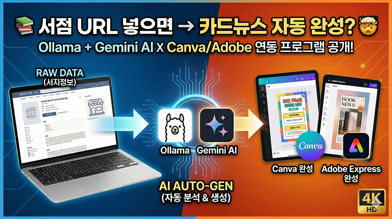 URL 하나로 완성하는 AI 도서 카드뉴스 생성기