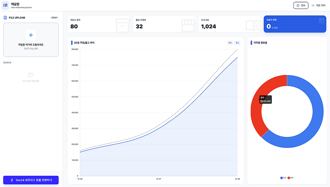 Yes24 파주/대구 주문서 분리 프로그램