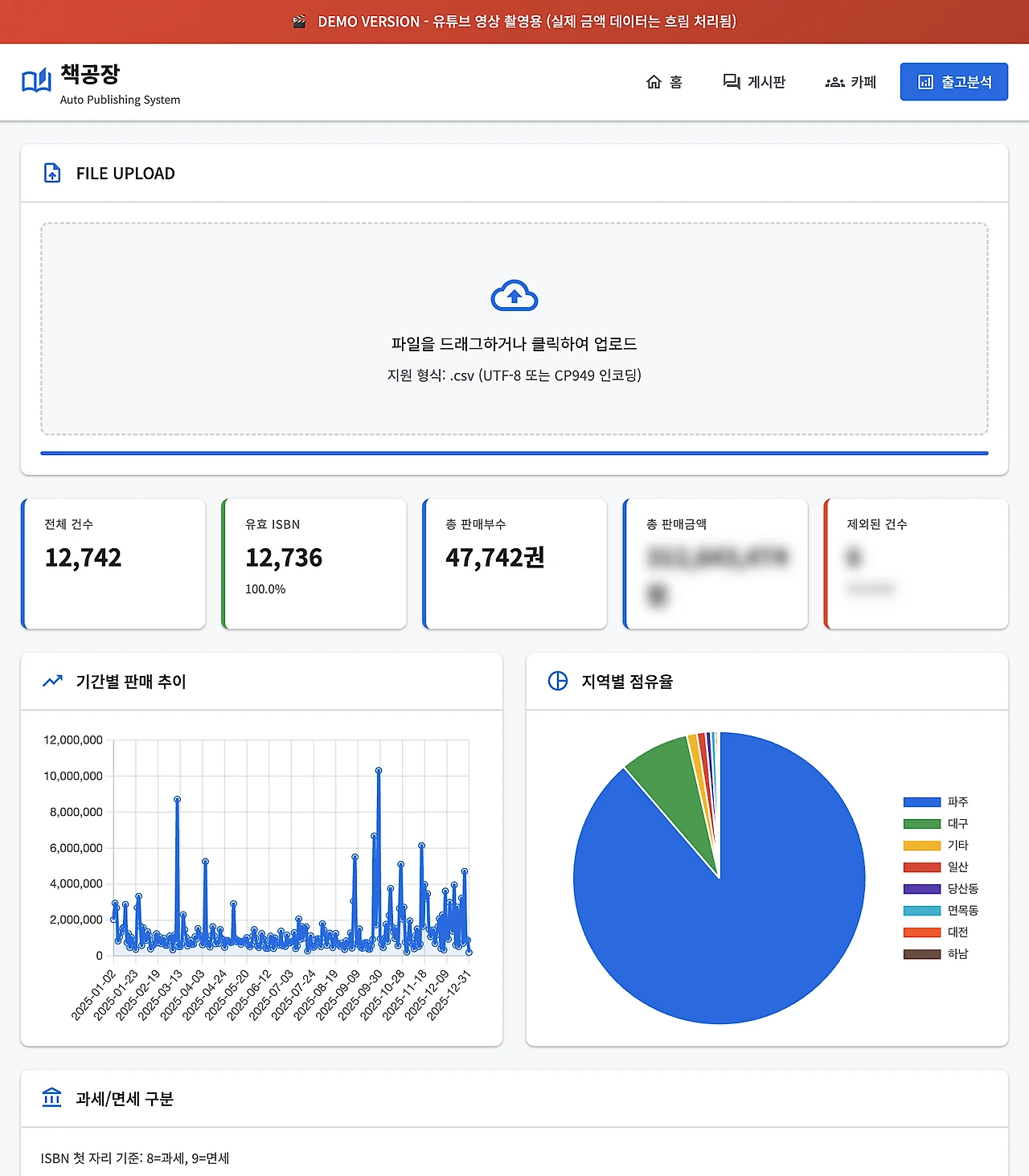 출판사 기간별 도서 판매현황 프로그램