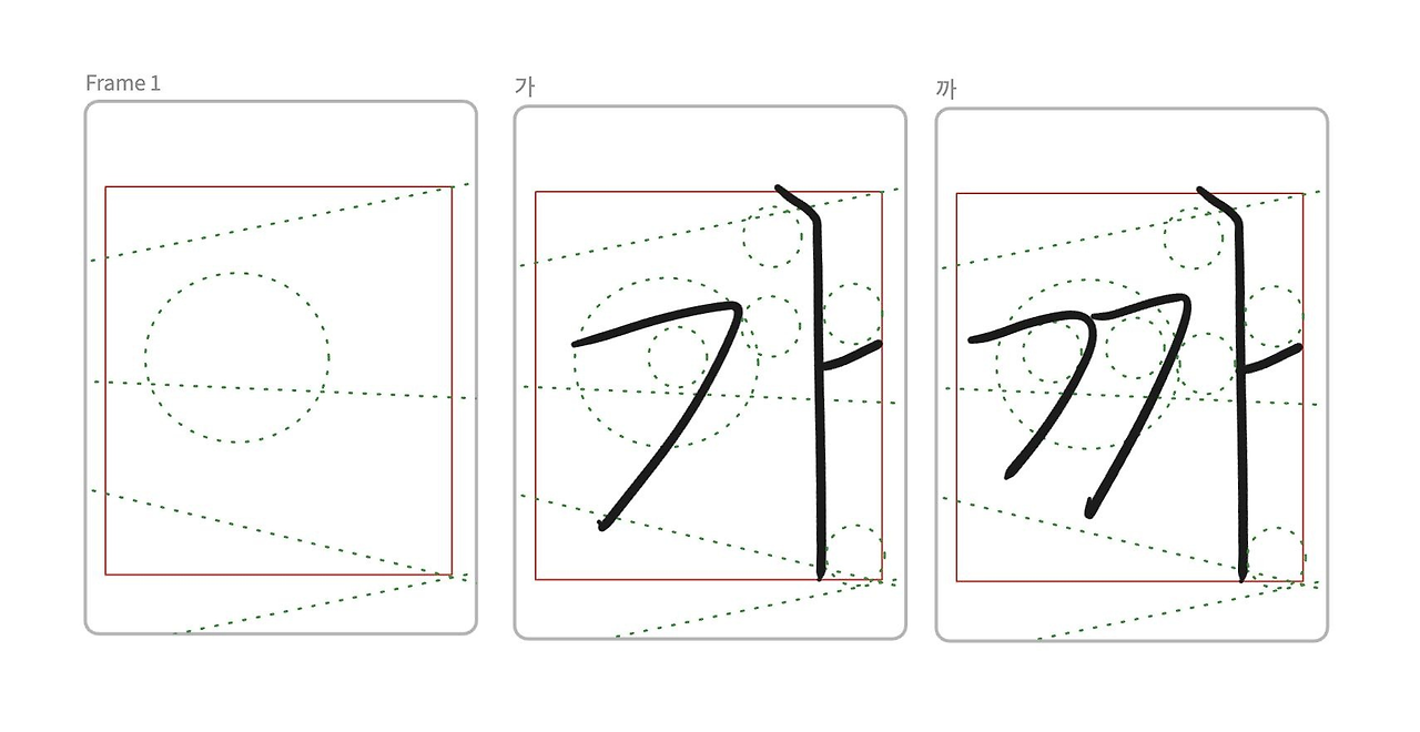 손글씨를 폰트로 획기반 툴이 끝나갑니다.
